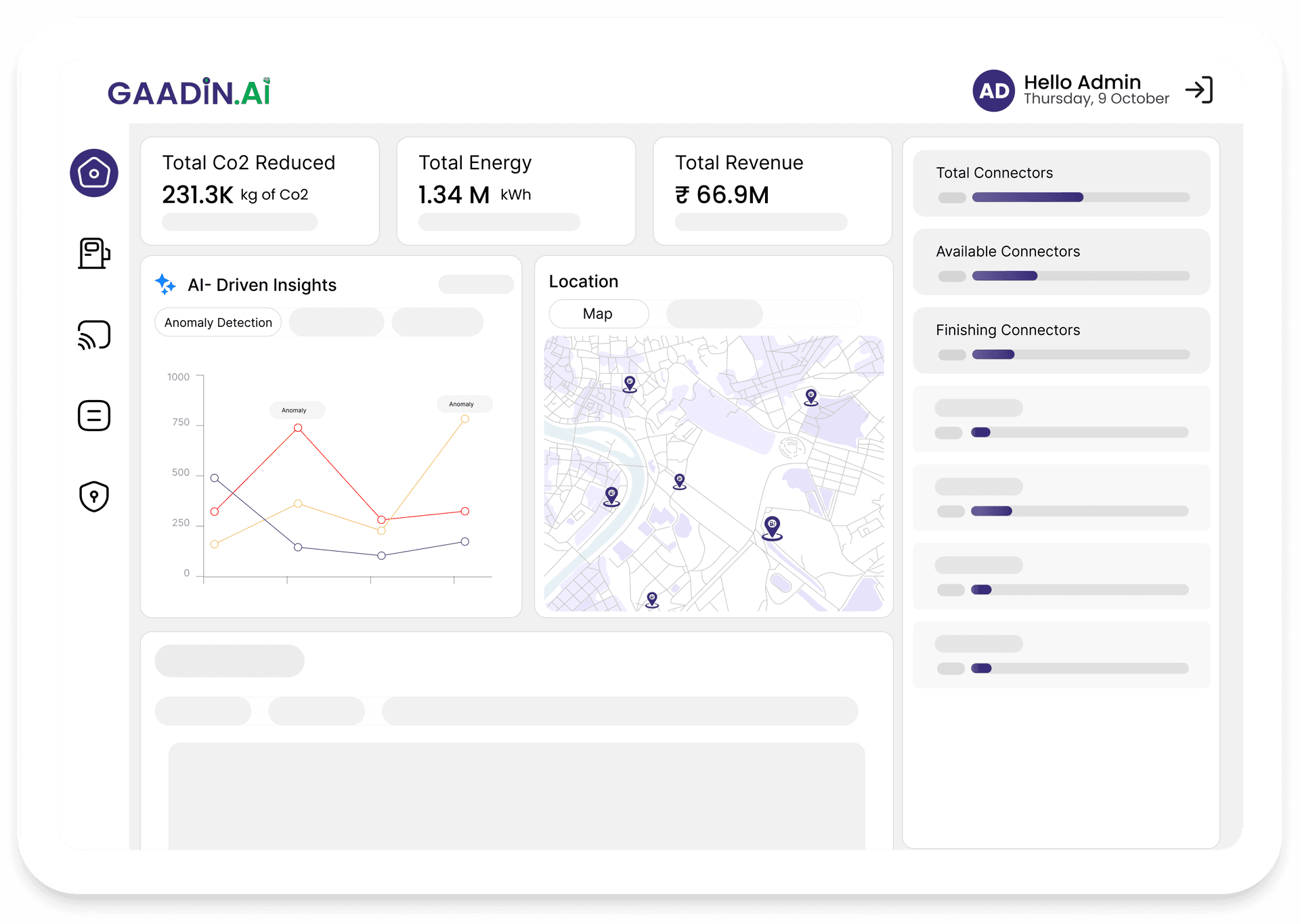 EV Charging Software Platform
