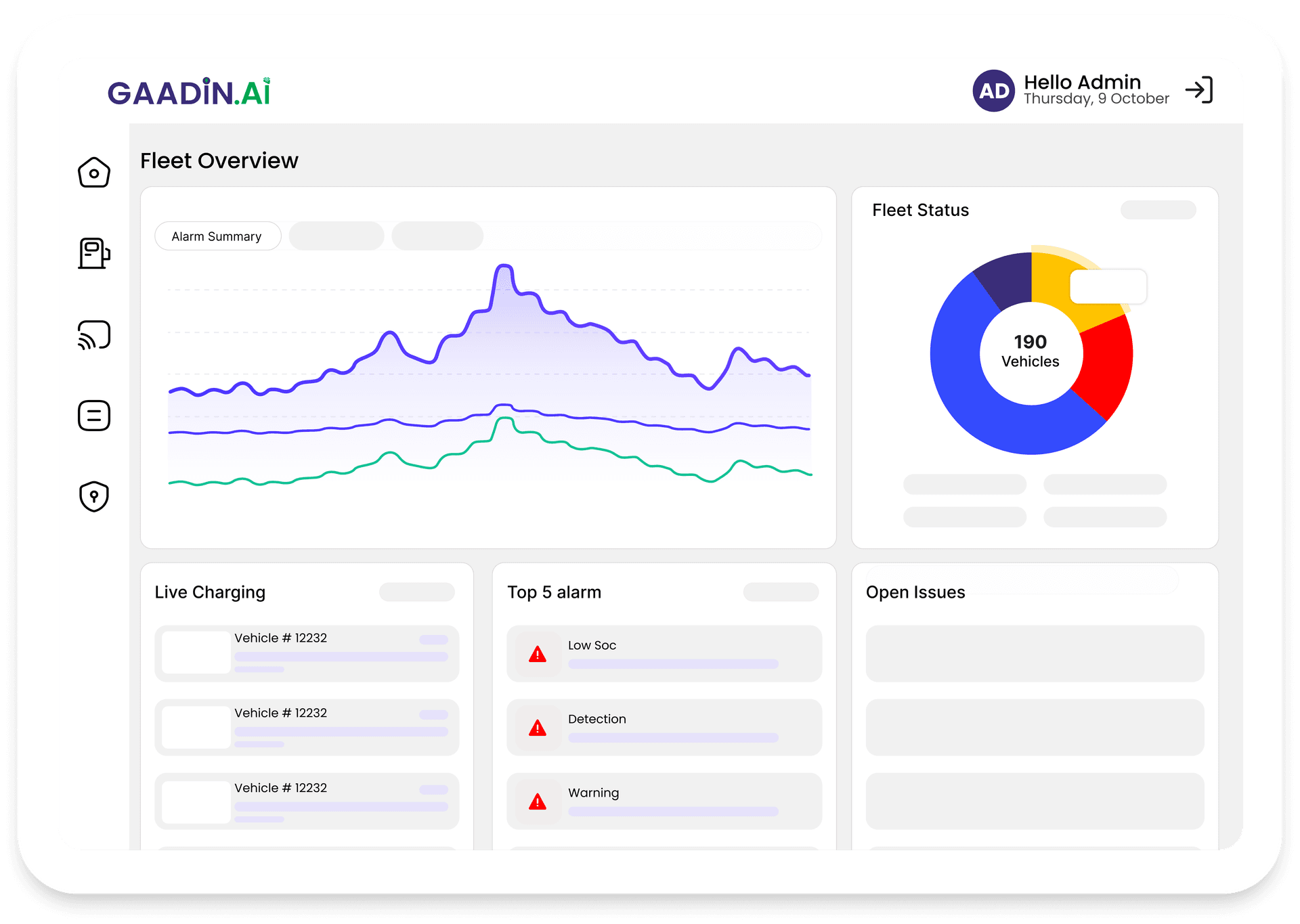 EV Fleet Software Platform
